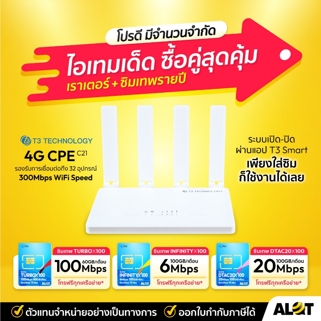 T3 Smart 4G Router Wi-Fi CPE เราเตอร์ ใส่ซิม ประกันร้าน 1 เดือน กระจายสัญญาณ ใช้งานง่าย รองรับทุกค่าย Alot
