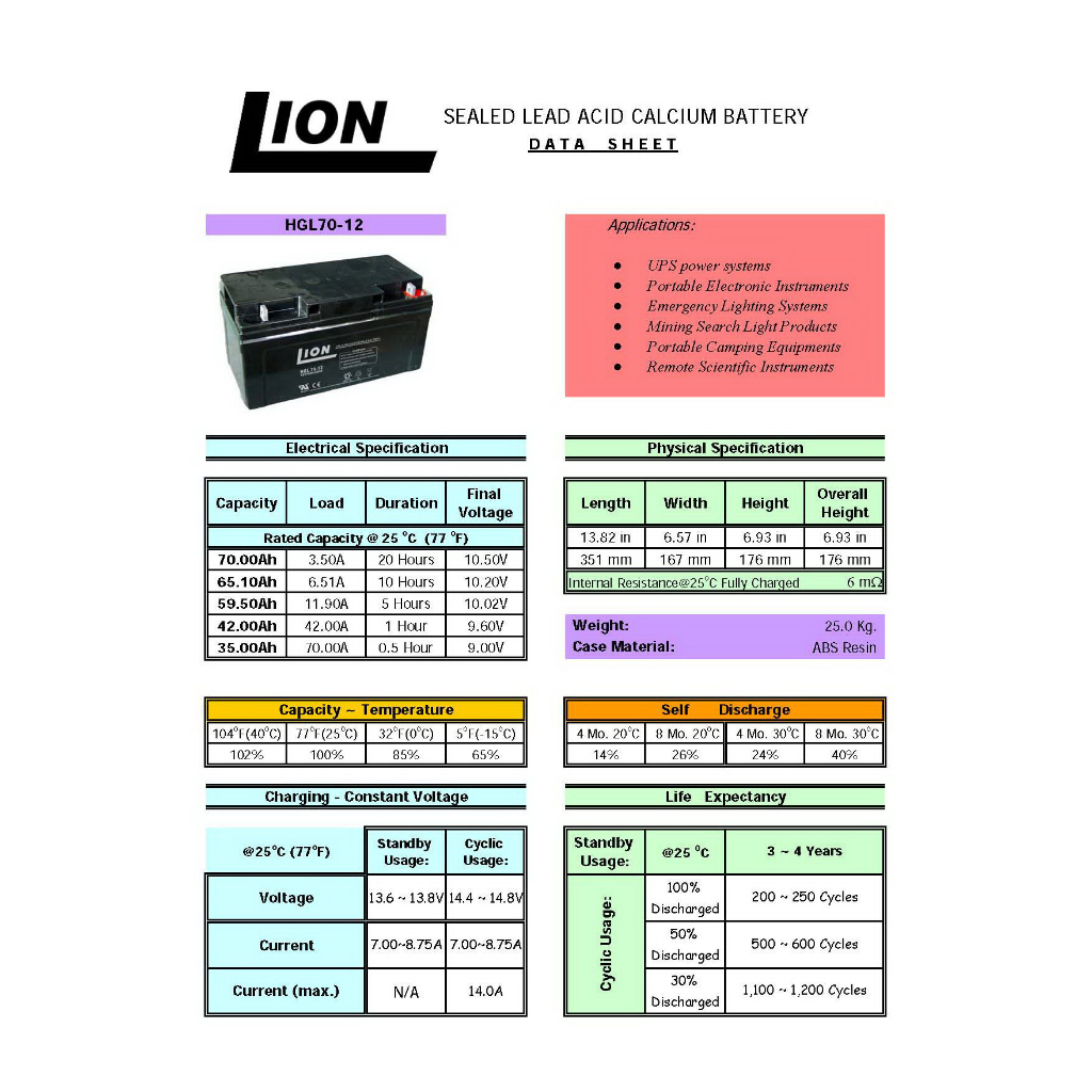 แบตเตอรี่แห้ง แบตแห้ง Lion 12V7.0AH ใช้กับUPS ตู้สาขา ไฟฉุกเฉิน มี มอก. รับประกัน 1 ปี ผลิตในประเทศ ก้อนใหม่ ไฟแรง ทนทาน - รูปที่ 7