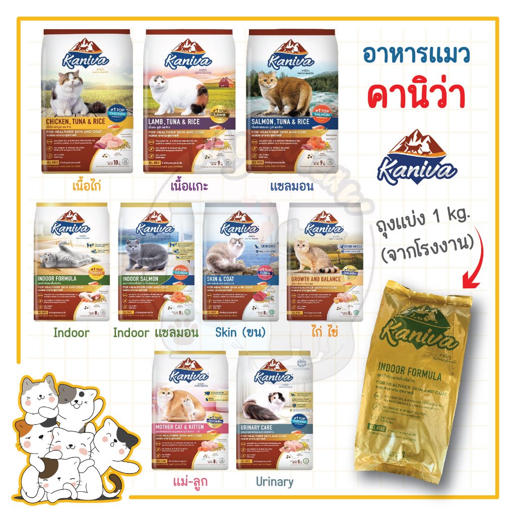 Kaniva อาหารแมวคานิว่า สำหรับแมวทุกช่วงวัย โซเดียมต่ำ ไม่เค็ม ขนาด 1 kg. ถุงแบ่งจากโรงงาน