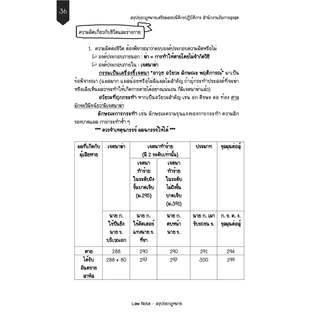 Law Note สรุปย่อกฎหมายนิติกรอัยการ
