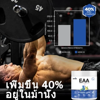 ISNIH EAA Amino Acids Energy ปรับปรุงความอดทนและเพิ่มพลังงาน BCAA Powder กรดอะมิโน 300g