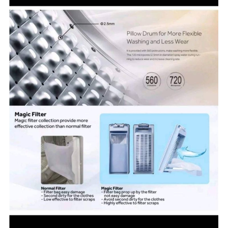 ส่งฟรี เครื่องซักผ้าฝาบน HAIER HWM100-1826T 10 กก.