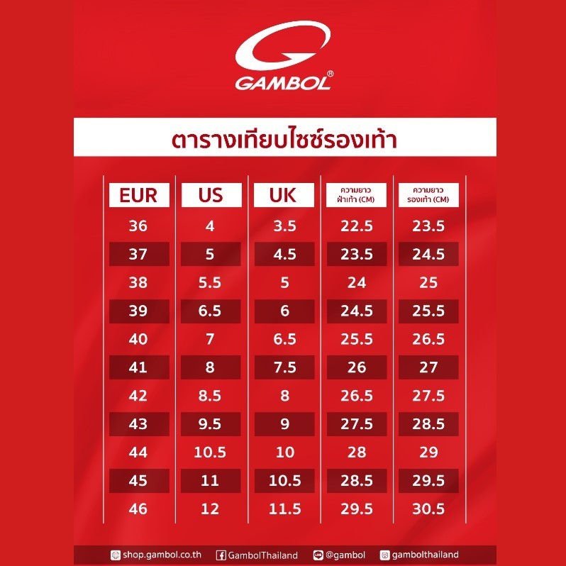 Gambol รองเท้าแตะหูคีบ รุ่น11267 แกมโบล์(GAMBOL) ไซส์ 36-46