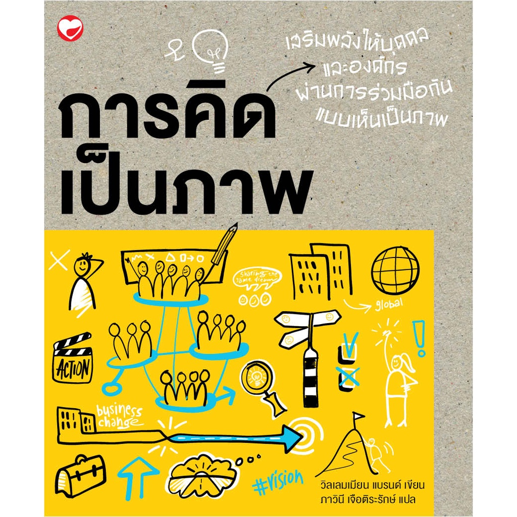 หนังสือ การคิดเป็นภาพ เล่ม 1 ผู้เขียน: วิลเลมเมียน เเบรนด์ สำนักพิมพ์ สุขภาพใจ ฝึกทักษะ ฮาวทู บริหาร จิตวิทยา