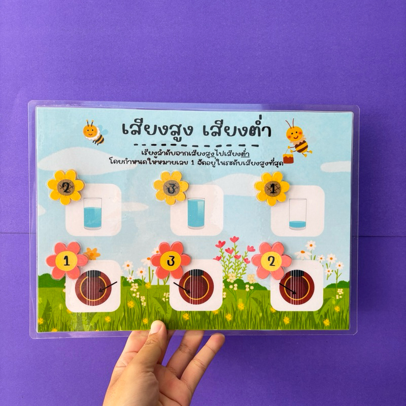 “เสียงสูงเสียงต่ำ” สื่อการสอนวิทยาศาสตร์