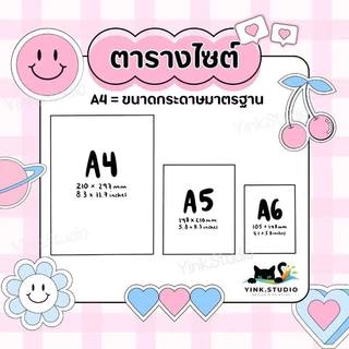 ป้าย อย่าสูบบุหรี่ บริเวณ หน้าร้าน | ป้ายไวนิล | ป้ายเคลือบพลาสติก | สติ๊กเกอร์ A4 A5 สีสวย คมชัด ส่งไว