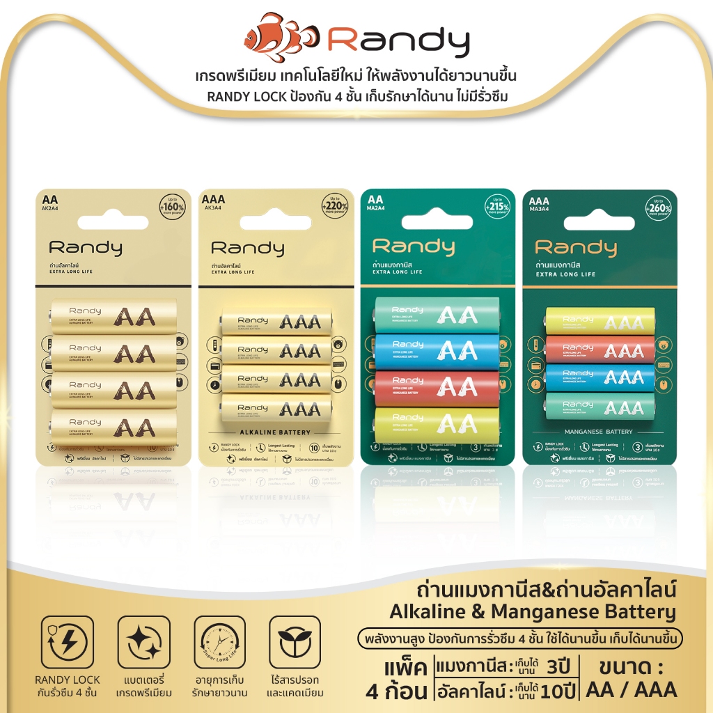 รีวิวถ่านไฟฉาย Randy Alkaline Manganese: พลังงานสูง ทนทาน ใช้ได้ยาวนาน (AA/AAA/D)