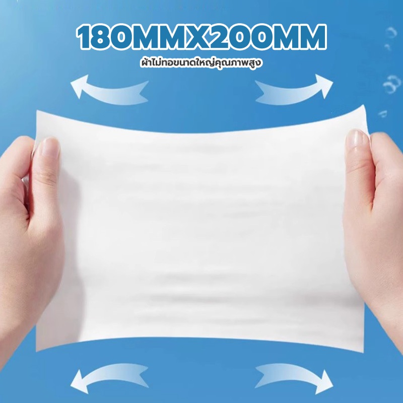 GREENIKA ทิชชู่เปียก(วันนี้วันอะไร) แบบซอง แบบพกพา การจัดส่งแบบสุ่ม บรรจุแยกแต่ละชิ้น สะอาดมากขึ้น - รูปที่ 3