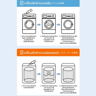 🌀กลิ่น หอมสดชื่น🌀Lang น้ำยาล้างเครื่องซักผ้า ผงล้างเครื่องซักผ้า ใช้ได้ทั้งฝาหน้าและฝาบน washing machine cleaner 1000ml