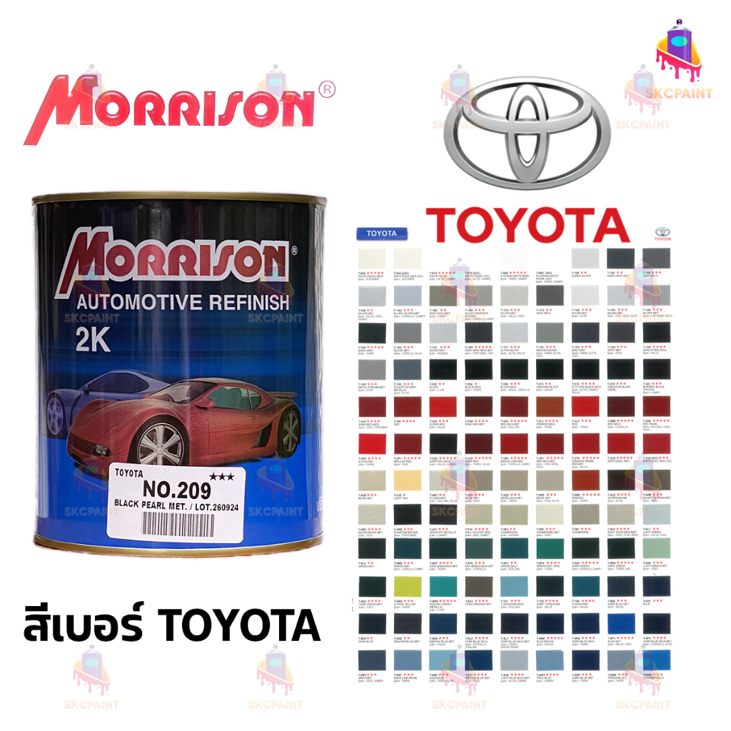 สีพ่นรถยนต์ มอริสัน Toyota Morrison 2K สูตรแห้งเร็ว ขนาด 1 ลิตร
