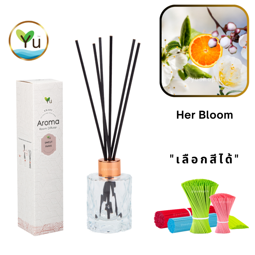 🌟กลิ่น Her Bloom (เฮอร์ บลูม) | Room Diffuser ก้านไม้หอม : กลิ่นคล้าย Berberry Her Blossom EDT | ขวด
