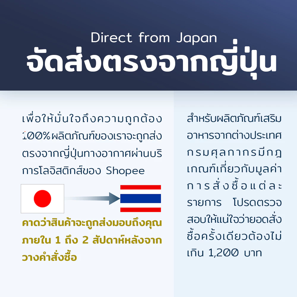 Vitanad+ กรดไฮยาลูโรนิก 9600mg จากญี่ปุ่น ต่อต้านวัย ผิวสวย thumbnail 10
