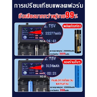 แบตลิเธียม 3.2V LiFePo4 7Ah 14Ah 19.5Ah 26.5Ah BMS ใส่ โคมไฟ ถ่านชาร์จ สปอตไลท์ โซล่าเซลล์ UFO สปอร์ตไลท์ แบต โซล่า