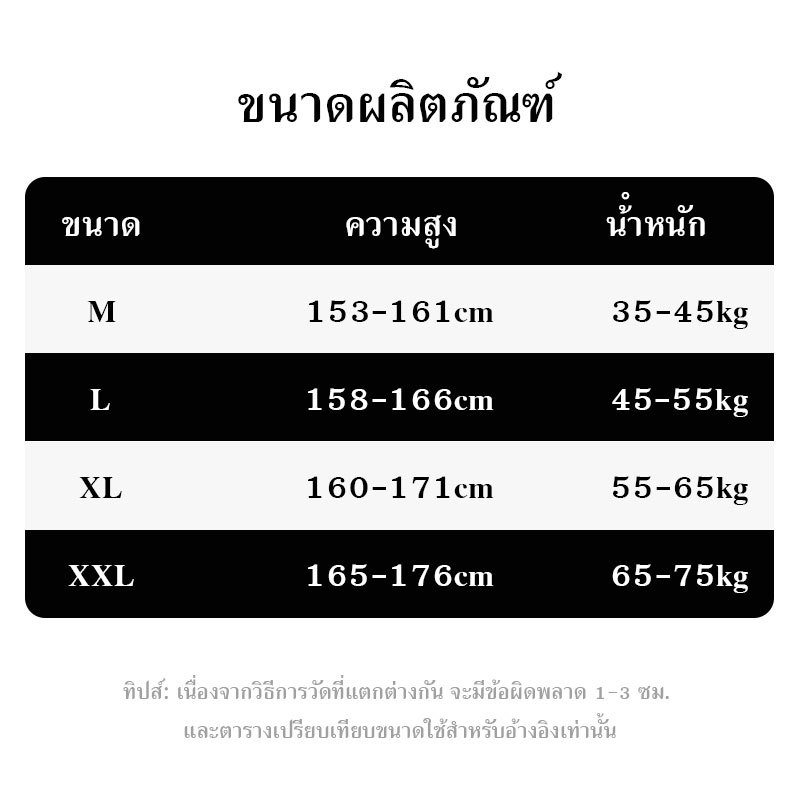 รูปภาพ 9