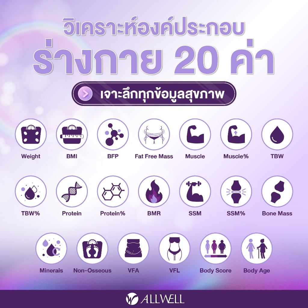 รูปภาพ 6
