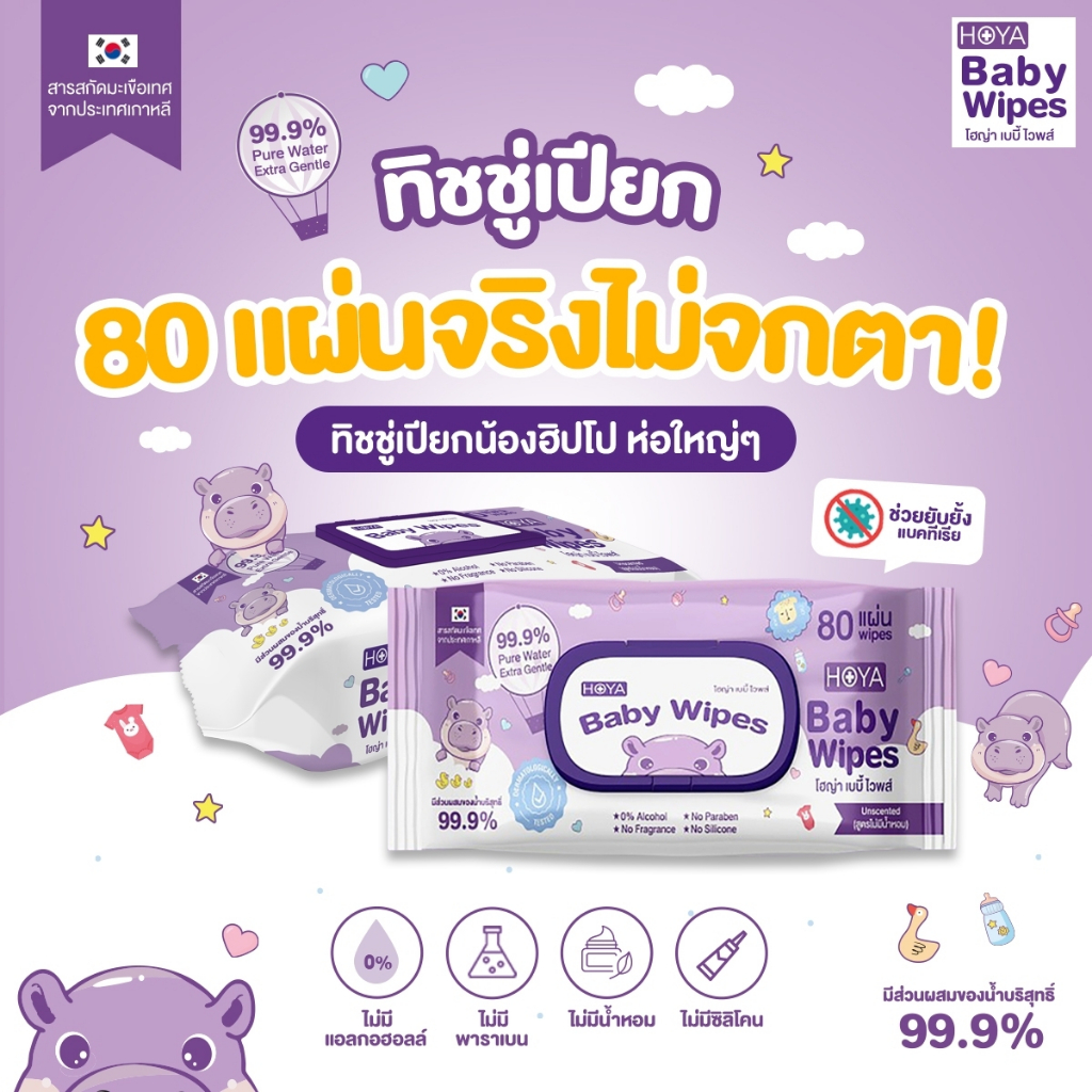 รูปภาพ 4