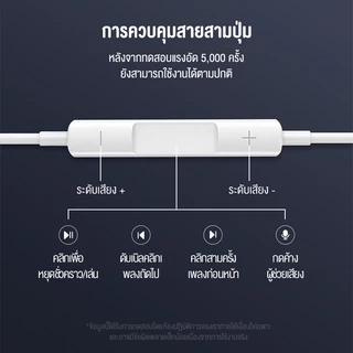 BASIKE หูฟังแบบมีสาย หูฟัง IOS เสียบและเล่น หูฟังในหู ด้วยไมโครโฟน ไม่มีความล่าช้า ไม่มี Bluetooth