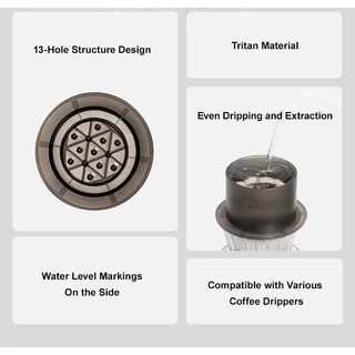 Timemore Simple Dripper (กรวยดริปกระจายน้ำ กรวยดริปหยดน้ำกรวยปล่อยน้ำ)