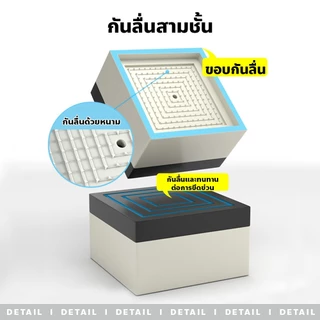allgen แผ่นรองขาโต๊ะ ที่เสริมขาโต๊ะ ทรงL มีให้เลือก 2สี เหมาะสำหรับเฟอร์นิเจอร์