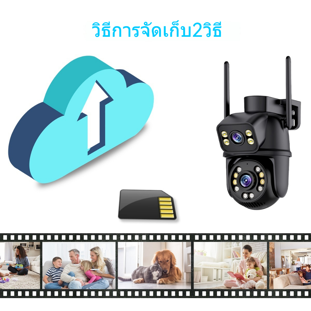 ICSEE กล้องวงจรปิดไร้สา กล้องสองเลนส์ WiFi หน้งจอ คู่2กล้อง HD 8ล้าน พิกเชล กลงคืนภาพสี CCTVกล้องวงจรปิดไร้สาย