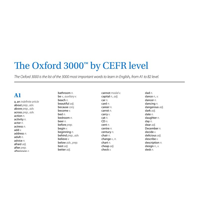 The Oxford 3000 พร้อมส่ง รวมครบ (ไม่มีคำแปลให้)