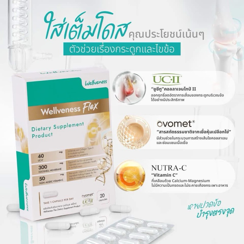 wellveness wellflex บำรุงกระดูกและไขข้อ เส้นเอ็น มีงานวิจัย