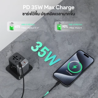 AUKEY PA-TA07 35W หัวแปลงปลั๊กต่างประเทศ 35W Travel Adapter มาพร้อม ช่อง USB-C และ USB-A