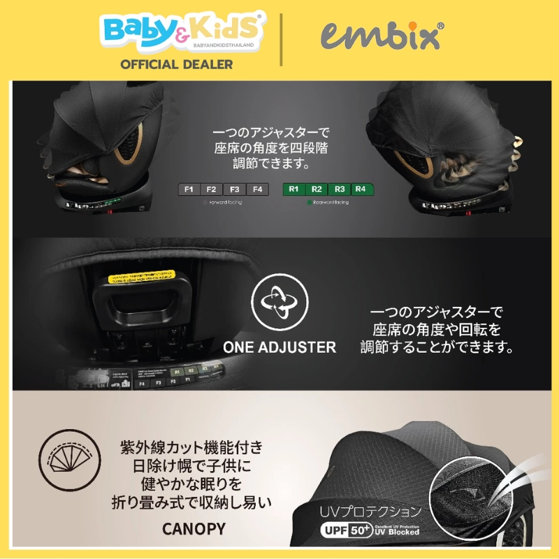 🎈 หมุนได้360องศา🎈EMBIX คาร์ซีท รุ่น I-KIRAKU มาตรฐาน i-SIZE ECE R129 /03 เหมาะสำหรับแรกเกิด- 12 ปี รูปที่ 3