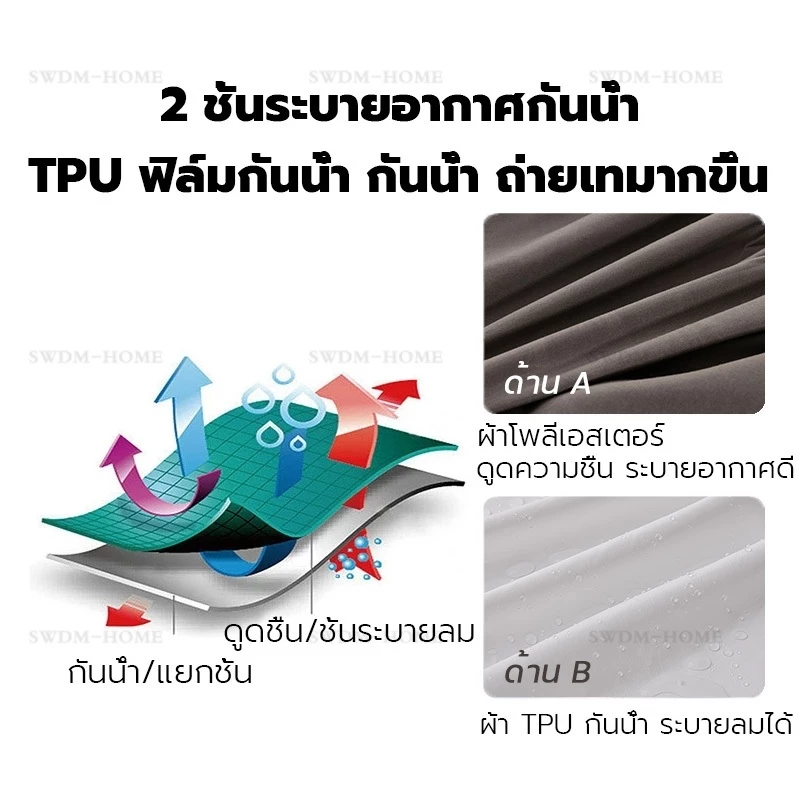 ผ้าปูที่นอนกันน้ำ 3ฟุต 3.5ฟุต 4ฟุต 5ฟุต 6ฟุต เฉพาะผ้าปู thumbnail 6