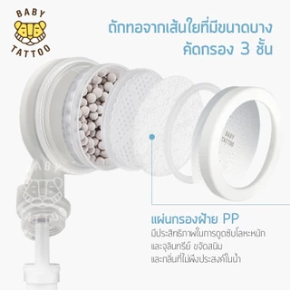 BABY TATTOO แผ่นกรองฝักบัวอาบน้ำ แผ่นกรองฝ้าย PP 1กล่อง4แผ่น ไส้กรองสำหรับฝักบัวกรองน้ำ พรีเมียม