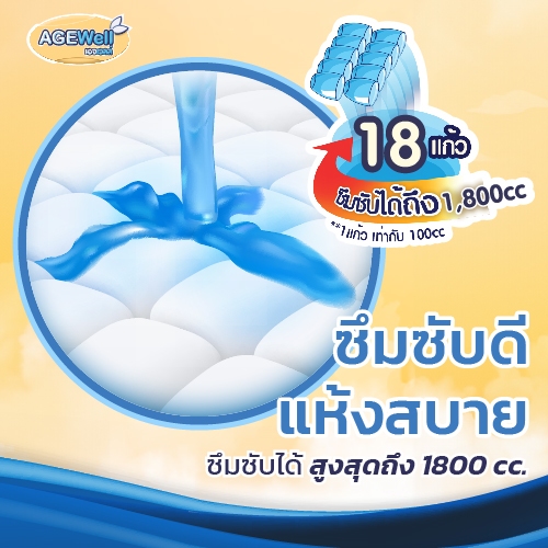 ผ้าอ้อมผู้ใหญ่แบบเทปกาว Size S-M (30ชิ้น) - รูปที่ 2