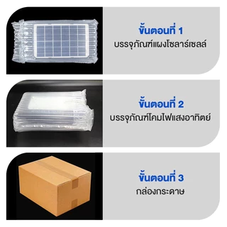 🔥หุ้มด้วยตัวถังฟองอากาศ ช่วยปกป้องสินค้าได้อย่างมีประสิทธิภาพ