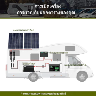 เซลล์แสงอาทิตย์ แผงโซล่าเซลล์ solar panel 12V/18V แผง solar cell แผงโซลาร์เซลล์คริสตัลเดี่ยว
