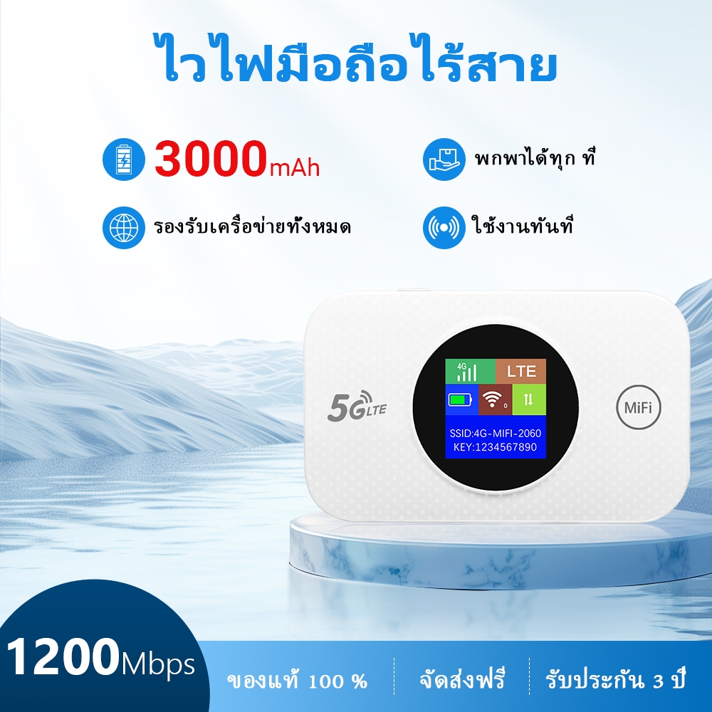WiFiแบบพกพา1200Mbpsหน้าจอสีอัจฉริยะ4G/5Gเพิ่มความเร็วเครือข่าย 6000%รองรับทุกซิมการ์ดและเชื่อมต่ออุปกรณ์ได้หลายเครื่อง