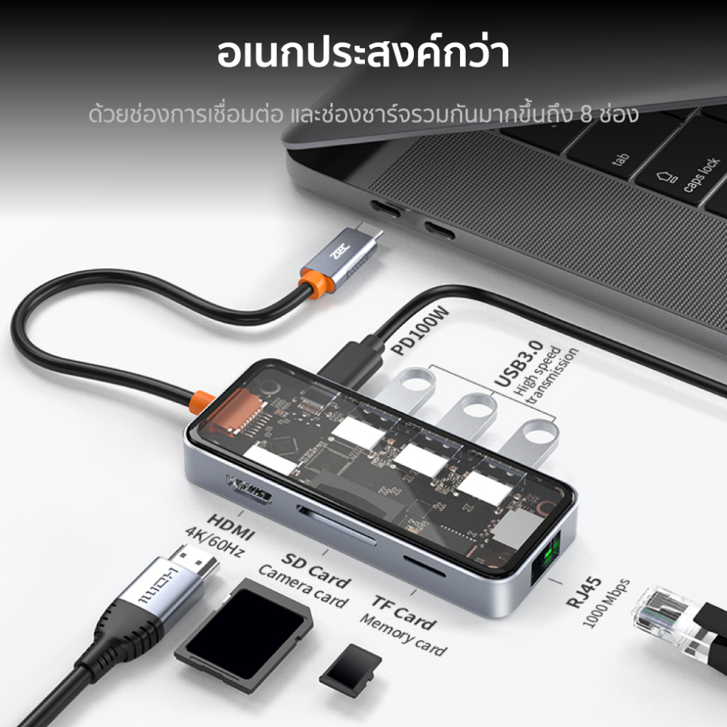 [ลดเหลือ 849] ZTEC ZH831 HUB 8 in 1 USB-C 100W ,HDMI 4K,LAN 1Gbps,USB-A USB 3.2 Gen 1x1,SD Card,Micro-SD ขนาดเล็ก -1Y