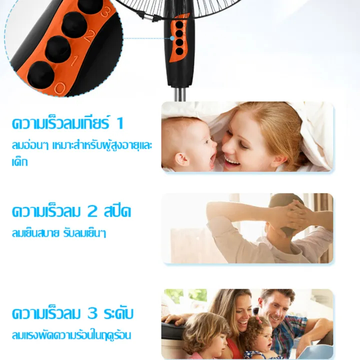 พัดลมตั้งพื้น พัดลม ขนาด 16 นิ้ว ปรับความแรงลมได้ 3 ระดับ พัดลมเสียงเงียบ ประหยัดไฟ พัดลมแรงสูง พัดลมไฟฟ้าอัจฉริ - รูปที่ 5