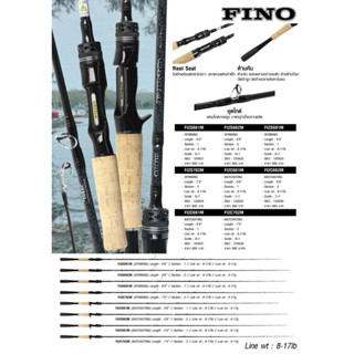 WEEBASS FINO V2 คันตีเหยื่อปลอม แถมหัวจิ๊กเรืองแสง ฟีโน่ รุ่…