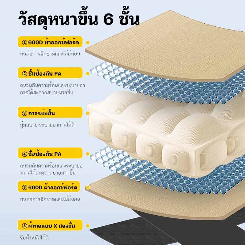 เก้าอี้แคมป์ปิ้งพับได้ ทรงอ้วน พกพา อลูมิเนียม รับน้ำหนัก 300kg thumbnail 7