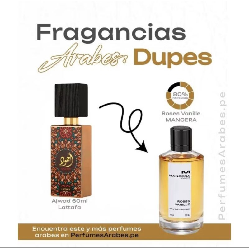 น้ำหอม Ajwad Eau de Parfum แม้