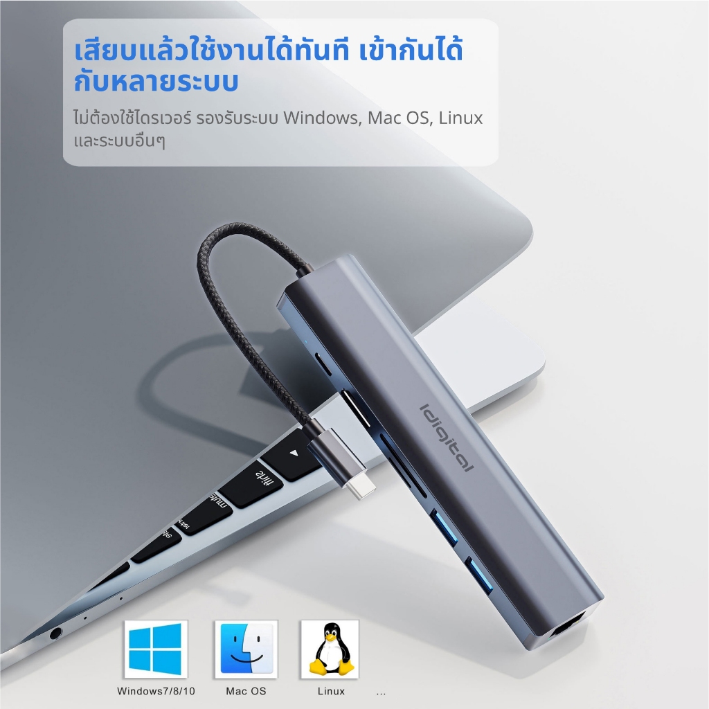 Idigital Type C HUB Adapter, ฮับ USB C, USB 3.0, HDMI 4K, 1000Mbps RJ45, PD100W, SD TF, สำหรับแล็ปท็อป, Macbook