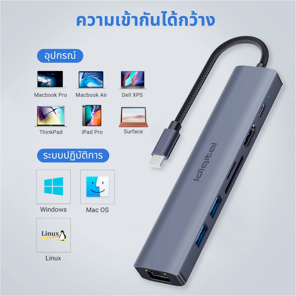 Idigital Type C HUB Adapter, ฮับ USB C, USB 3.0, HDMI 4K, 1000Mbps RJ45, PD100W, SD TF, สำหรับแล็ปท็อป, Macbook