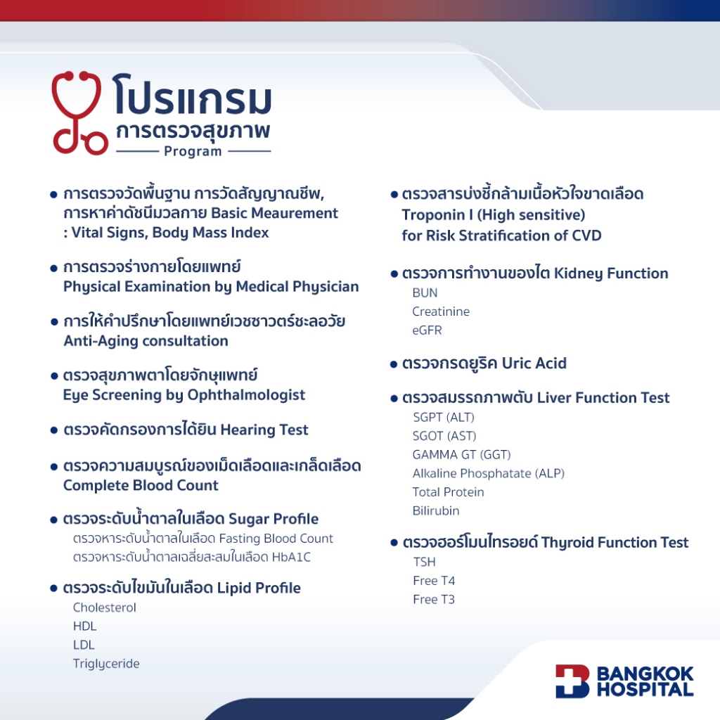 ชุดตรวจสุขภาพ Wellness Signature Male Check-up สำหรับอายุ 50 ปีขึ้นไป ชาย - Bangkok Hospital [E-Coupon]