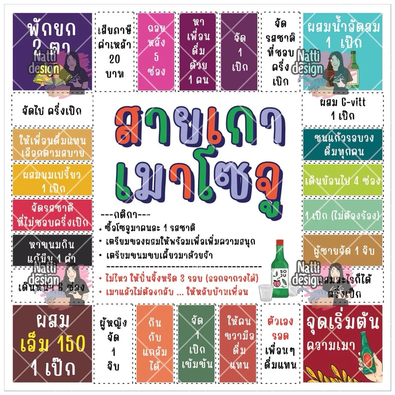 เกมเศรษฐี สายแข็ง สายเมา วงเหล้าเล่นกับแก๊งเพื่อน ขนาด 50x50 cm ไวนิลเย็บขอบงานอย่างดี ในไทยพร้อมส่ง