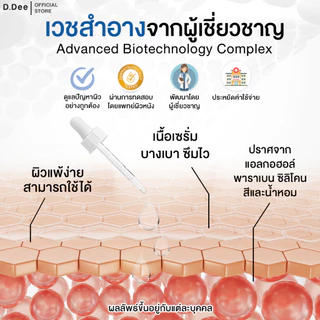 [ เซรั่มสิว ] D.Dee Serum รักษาสิว รอยสิว ลดสิว สิวอุดตัน สิวอักเสบ ลดรอยสิว dr.dee