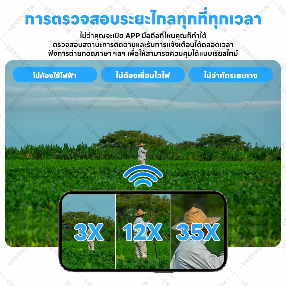 กล้องวงจรปิดไร้สาย 4G / SOLAR CCTV 8MP / หมุน360° ติดตามมือถือ / กลางแจ้งกันน้ำ / พลังงานแสงอาทิตย์