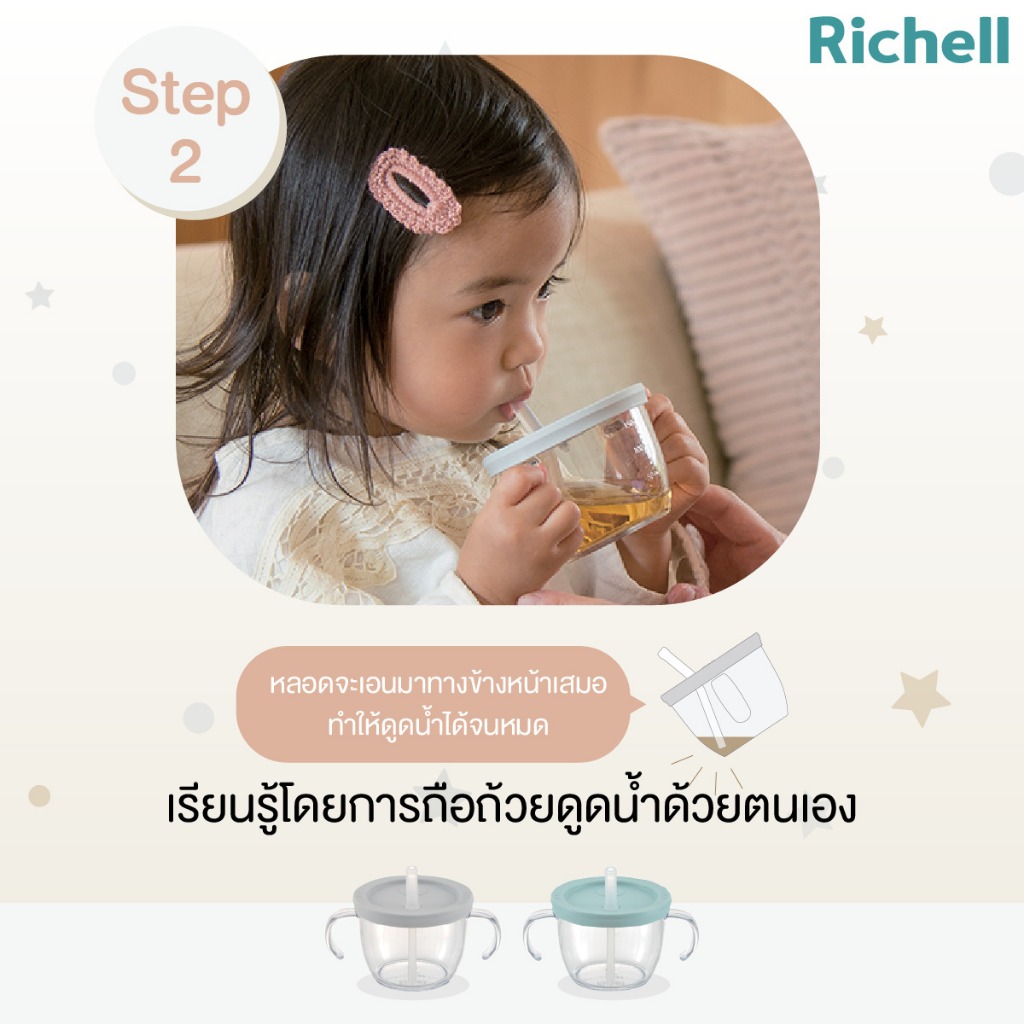 RICHELL ถ้วยฝึกดูด AQ Staw training mug Tritan พลาสติก รุ่น AXSTARS ขนาด 150ml. (6m+)