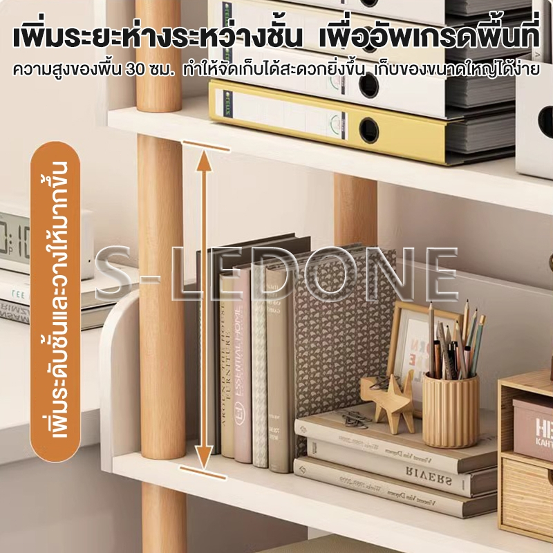 ชั้นวางหนังสือ 180/150/120cm เข้ากับบ้านสไตล์เรียบง่าย ขนาดเล็กประหยัดพื้นที่ ติดตั้งง่าย bookshelf รูปที่ 2