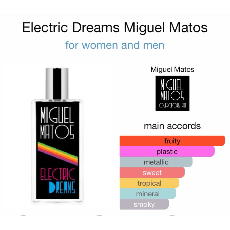 Miguel Matos - Electric Dreams sample