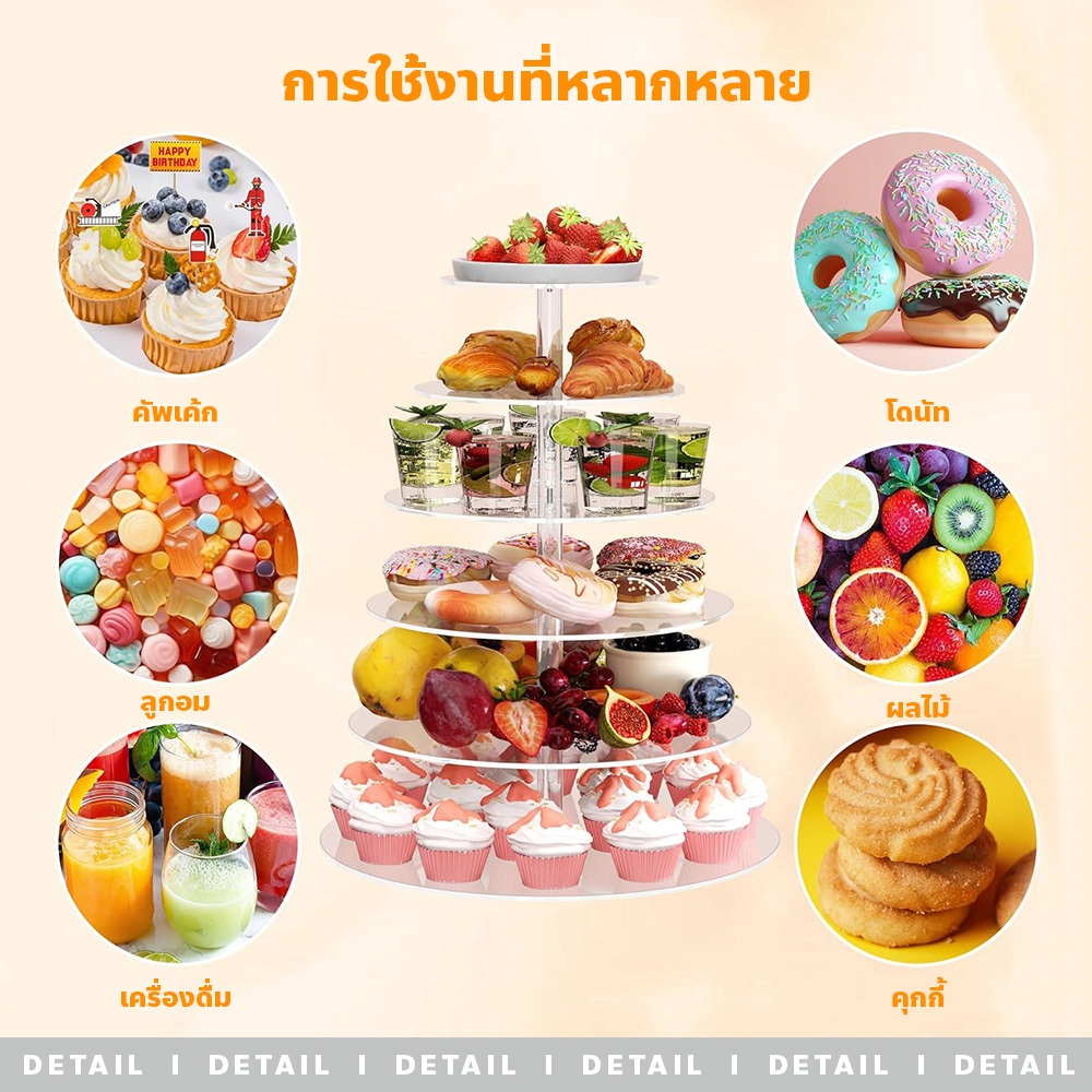 ERORO ชั้นวางคัพเค้กอะคริลิค 4/5/6ชั้น แท่นตั้งโชว์เบเกอรี่ ติดตั้งง่าย ราคา ถูกที่สุด ดีลบีเคเค แกลเลอรีภาพที่ 7