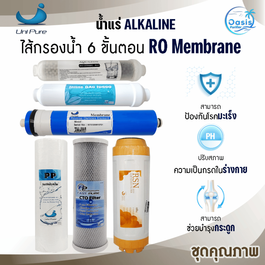 ไส้กรองน้ำ ไส้กรองน้ำแร่RO 6 ขั้นตอน เรซิ่น เมมเบรน น้ำแร่ 50 75 100 150 GPD Unipure